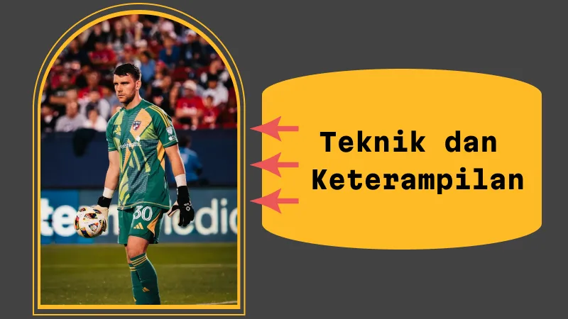 Teknik dan Keterampilan Kiper ala Maarten Paes